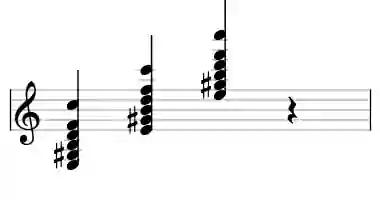 Sheet music of E 7b9b13 in three octaves
